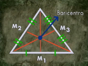 Segmentos notáveis