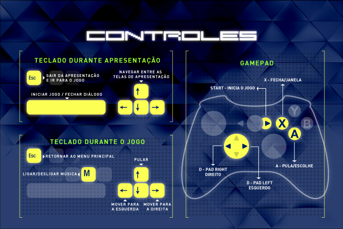 controles2